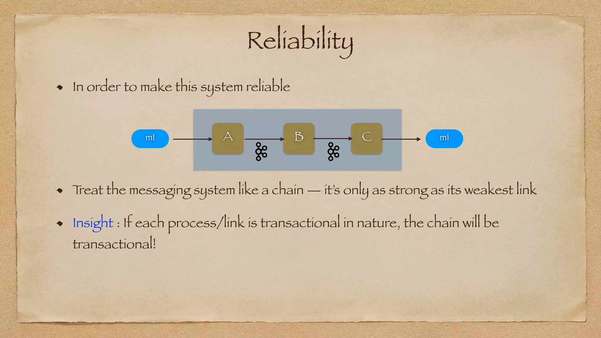 Reliability
`
A B C
m1 m1
T
reat the messaging system like a chain — it’s only as strong as its weakest link
Insight : If each process/link is transactional in nature, the chain will be
transactional!
In order to make this system reliable
 