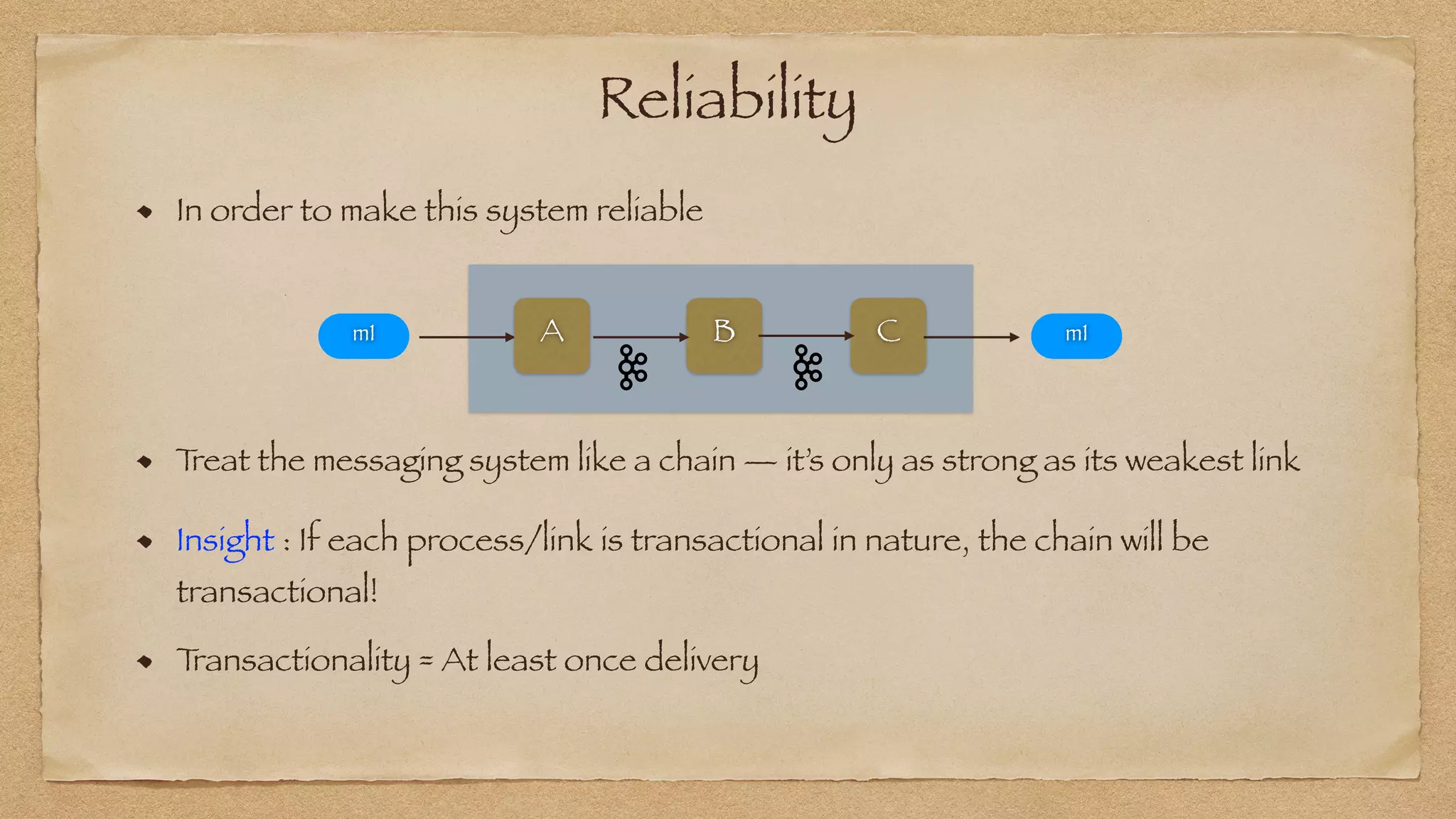 Reliability
`
A B C
m1 m1
T
reat the messaging system like a chain — it’s only as strong as its weakest link
In order to make this system reliable
Insight : If each process/link is transactional in nature, the chain will be
transactional!
T
ransactionality = At least once delivery
 