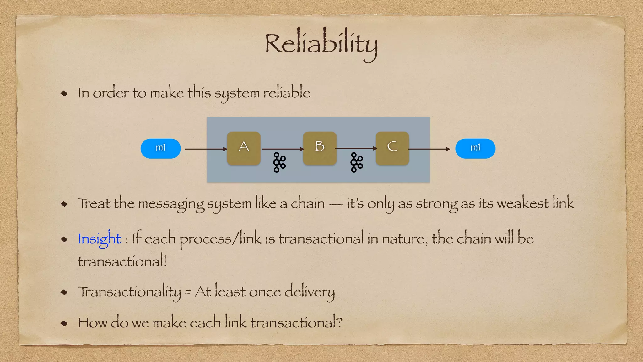 Reliability
`
A B C
m1 m1
T
reat the messaging system like a chain — it’s only as strong as its weakest link
How do we make each link transactional?
In order to make this system reliable
Insight : If each process/link is transactional in nature, the chain will be
transactional!
T
ransactionality = At least once delivery
 