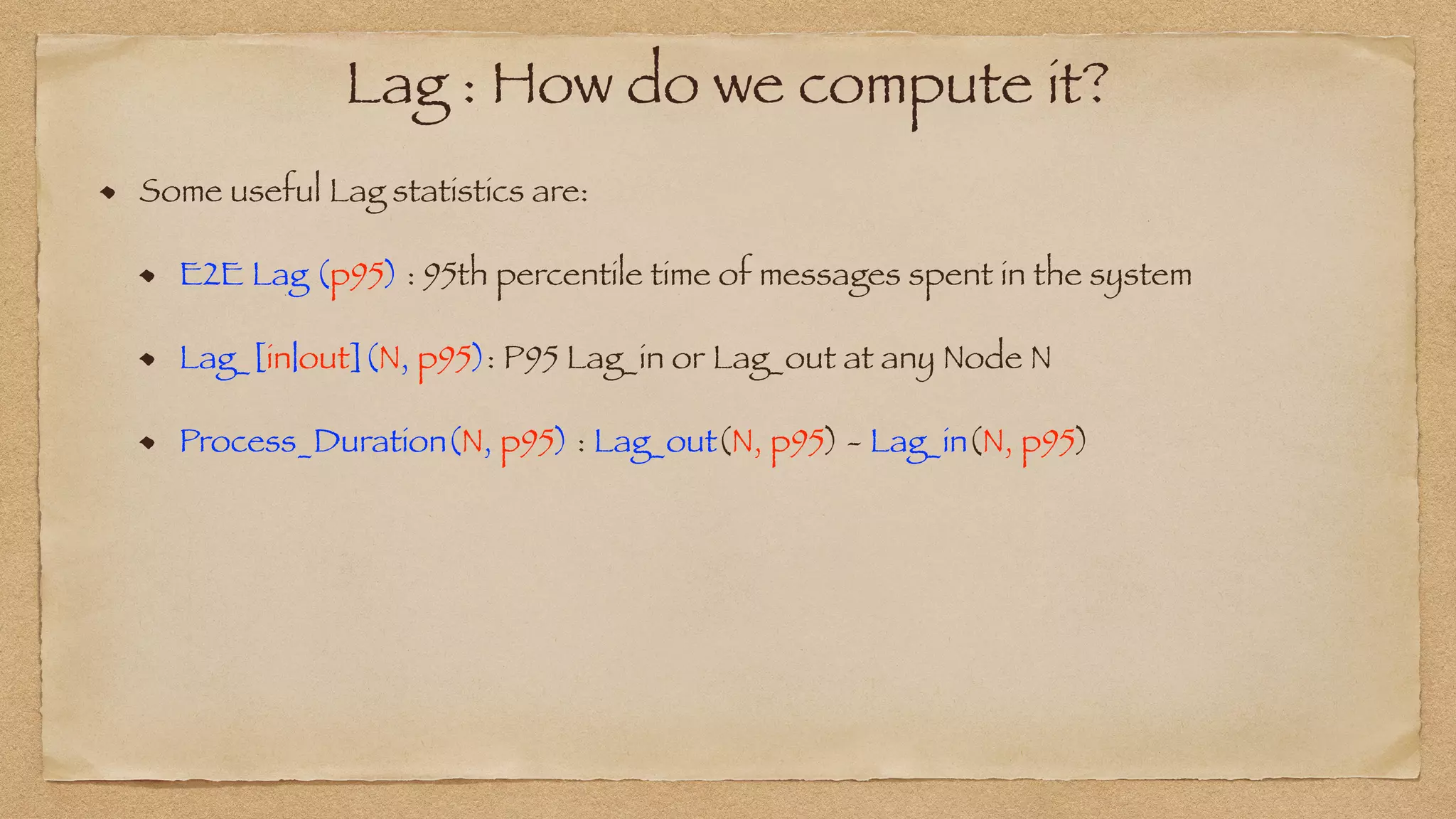 Lag : How do we compute it?
Some useful Lag statistics are:


E2E Lag (p95) : 95th percentile time of messages spent in the system


Lag_[in|out](N, p95): P95 Lag_in or Lag_out at any Node N


Process_Duration(N, p95) : Lag_out(N, p95) - Lag_in(N, p95)
 