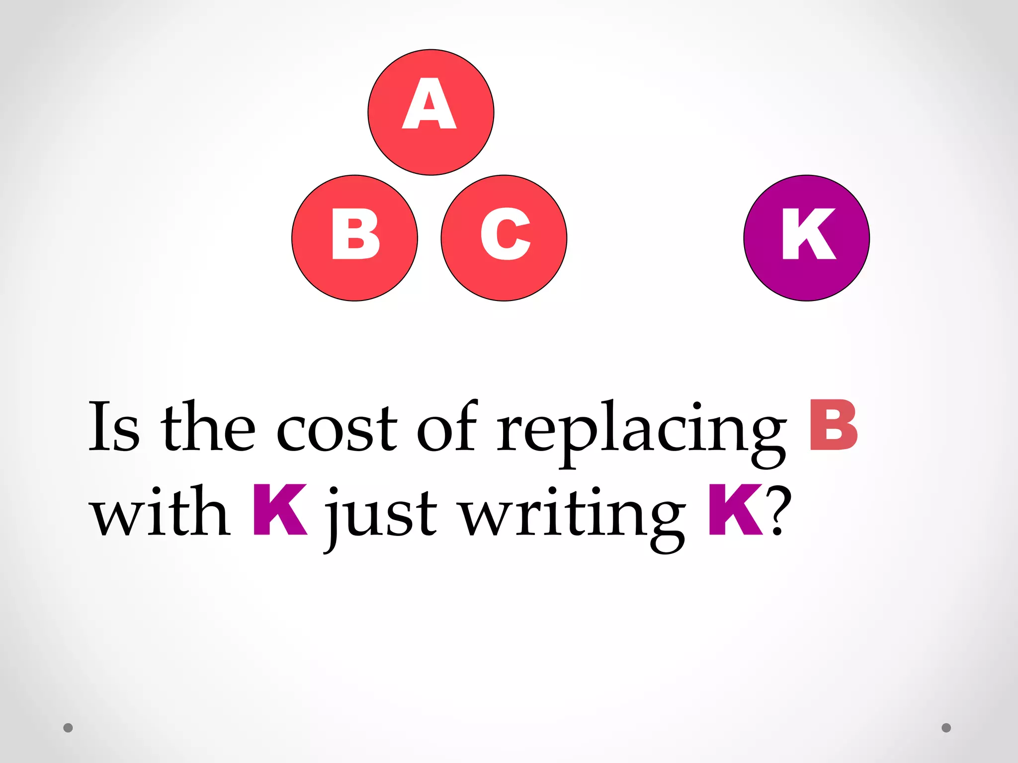 A
B C K
Is the cost of replacing B
with K just writing K?
 