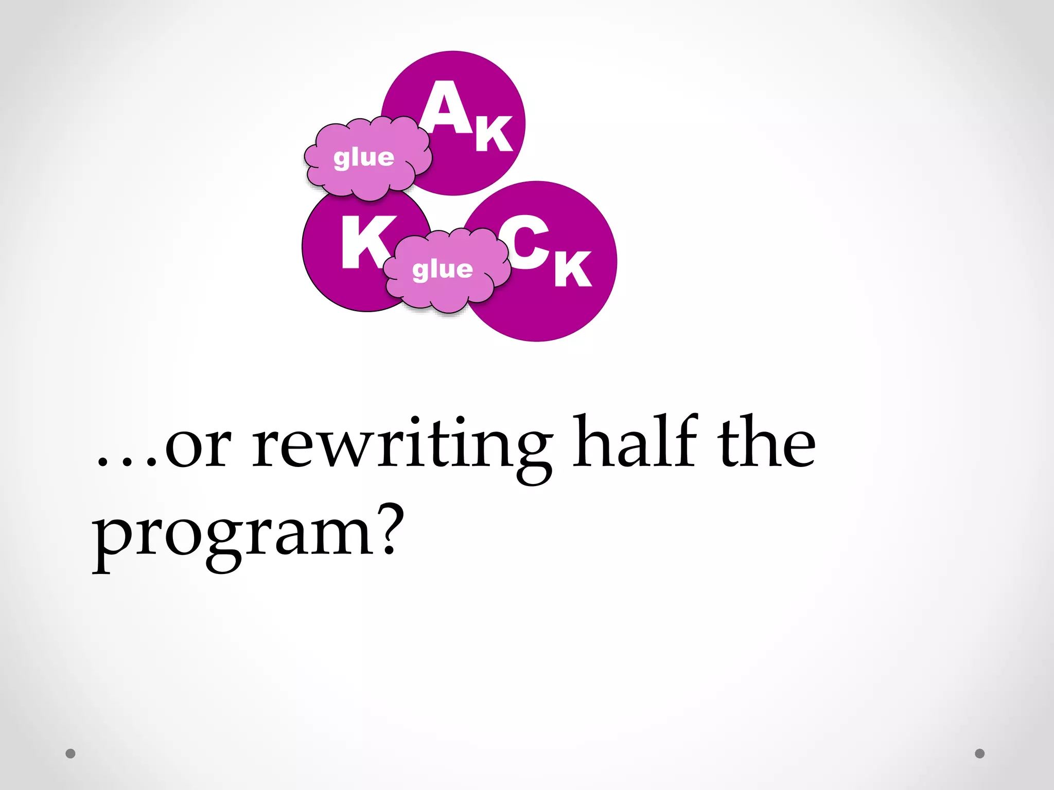 AK
B CKK
…or rewriting half the
program?
glue
glue
 