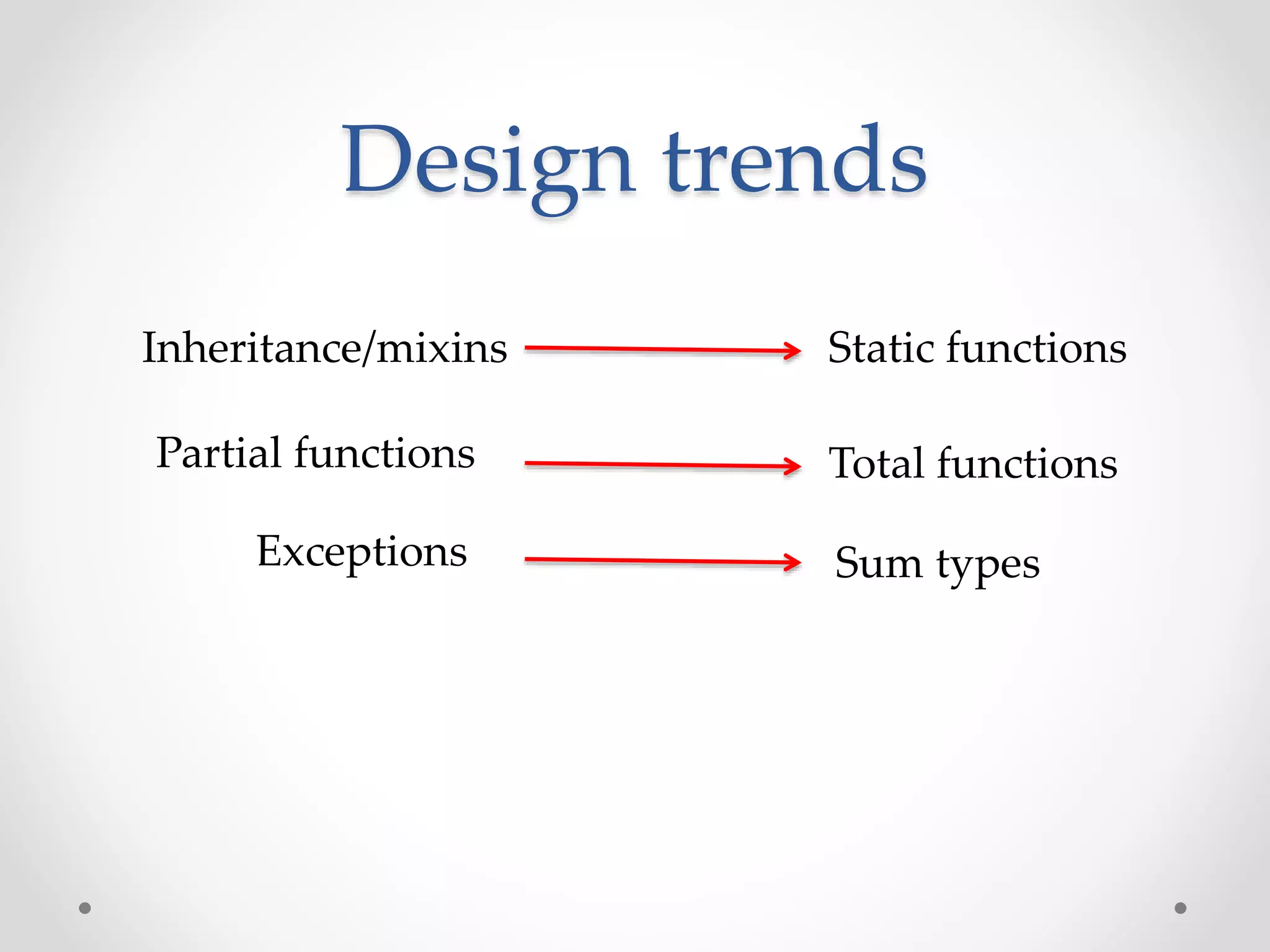 Design trends
Inheritance/mixins Static functions
Partial functions Total functions
Exceptions Sum types
 