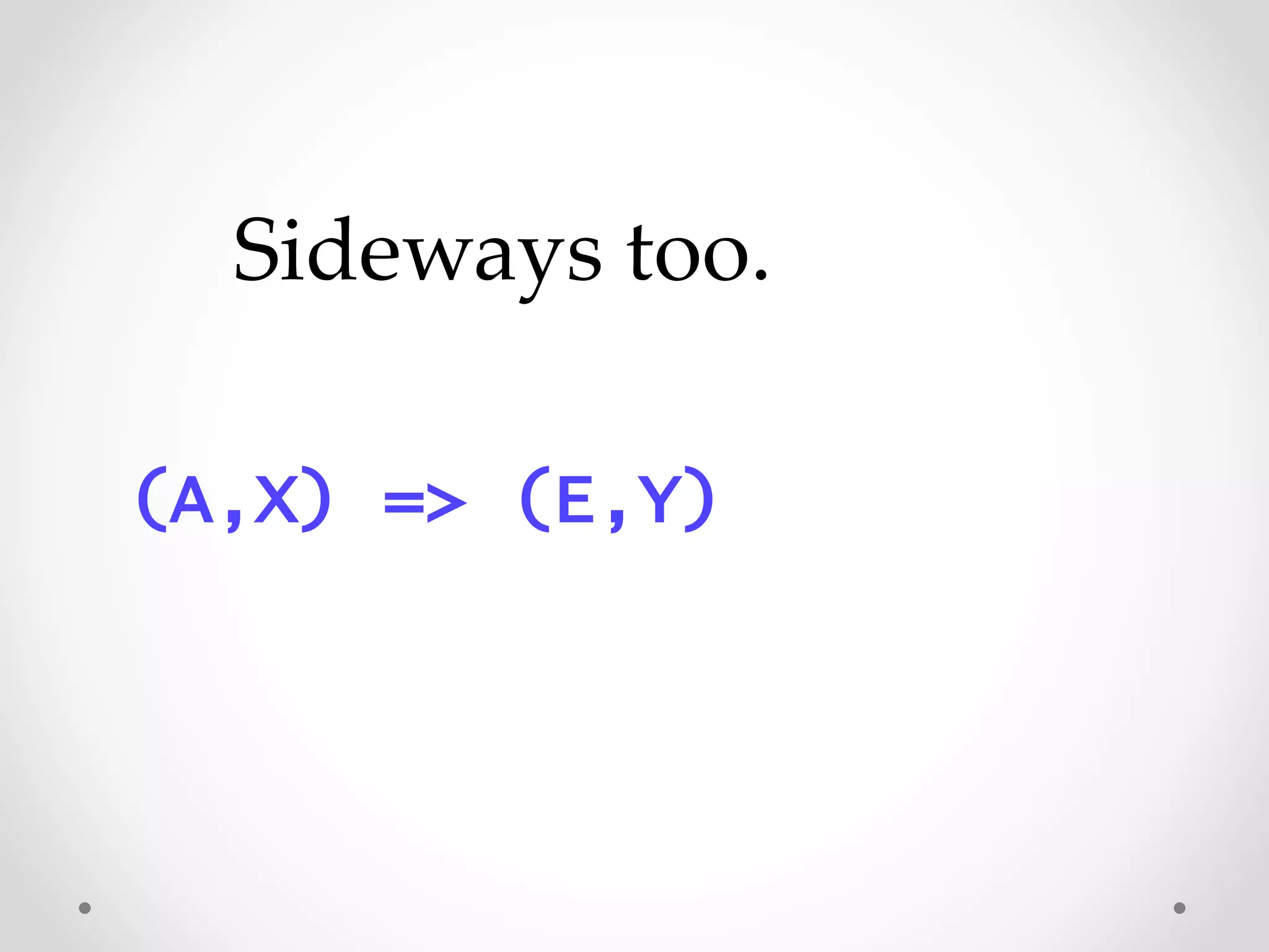 (A,X) => (E,Y)
Sideways too.
 