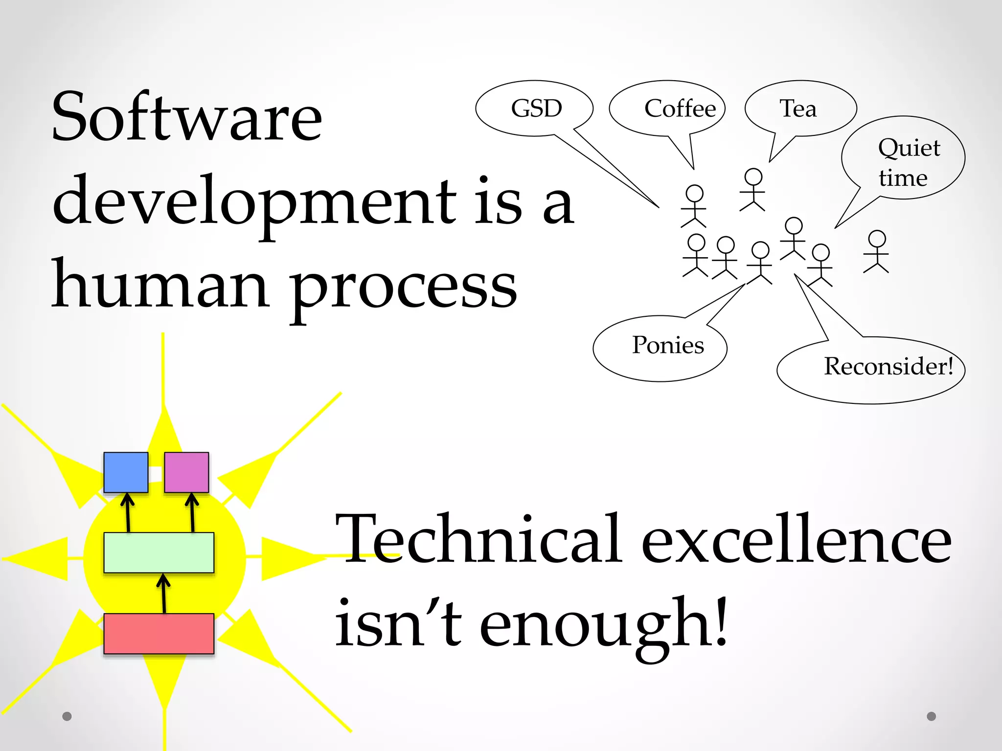 Technical excellence
isn’t enough!
Software
development is a
human process
Coffee Tea
Quiet
time
GSD
Ponies
Reconsider!
 