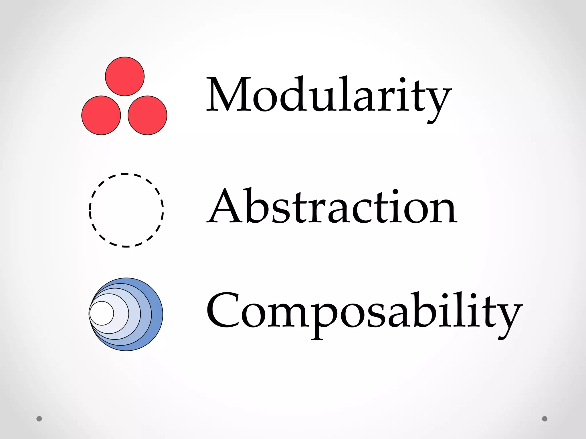 Modularity
Abstraction
Composability
 