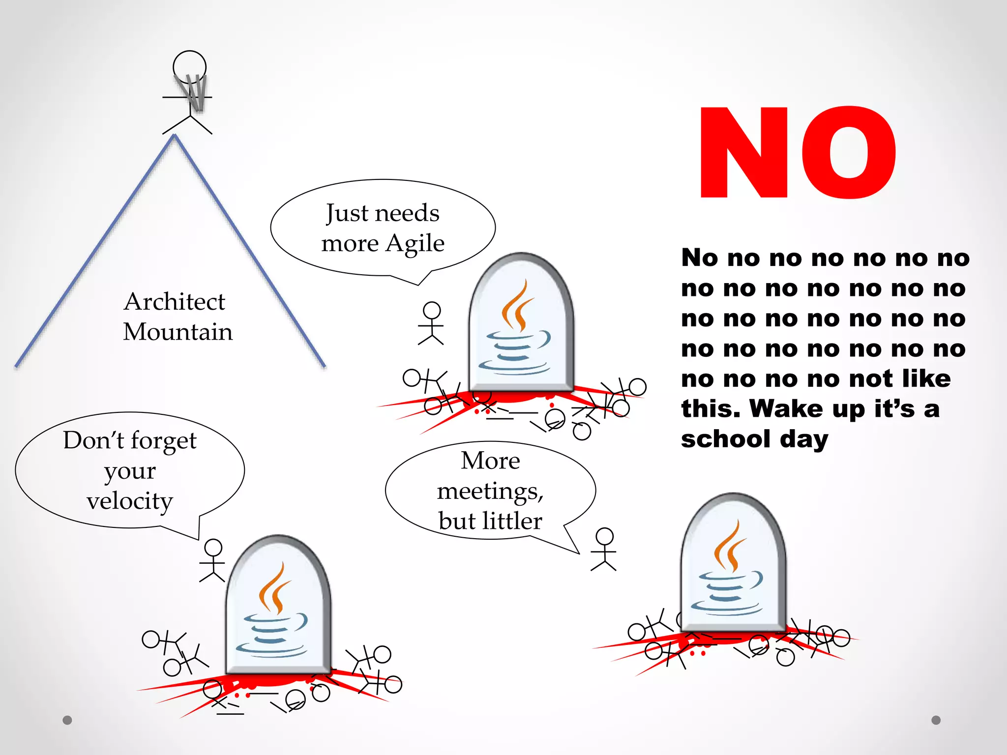 Architect
Mountain
Just needs
more Agile
Don’t forget
your
velocity
More
meetings,
but littler
NO
No no no no no no no
no no no no no no no
no no no no no no no
no no no no no no no
no no no no not like
this. Wake up it’s a
school day
 
