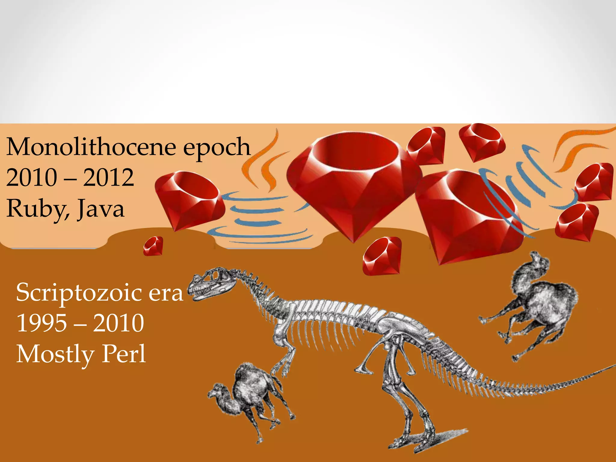 Monolithocene epoch
2010 – 2012
Ruby, Java
Scriptozoic era
1995 – 2010
Mostly Perl
 