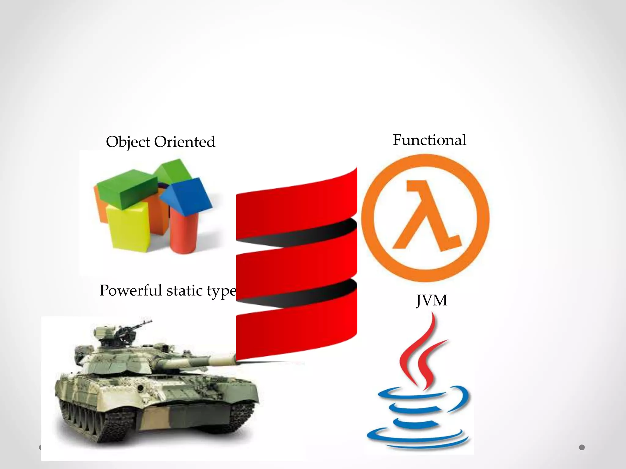 Object Oriented
Powerful static types
Functional
JVM
 