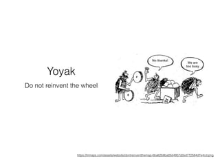 Yoyak
Do not reinvent the wheel
https://trimaps.com/assets/website/dontreinventthemap-6ba62b8ba05d4957d2ed772584d7e4cd.png
 