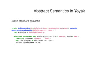 Abstract Semantics in Yoyak
Built-in standard semantic
trait StdSemantics[A<:Galois,D,Mem<:MemDomLike[A,D,Mem]] extends
Ab...