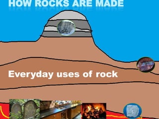 HOW ROCKS ARE MADE
Everyday uses of rock
5
 