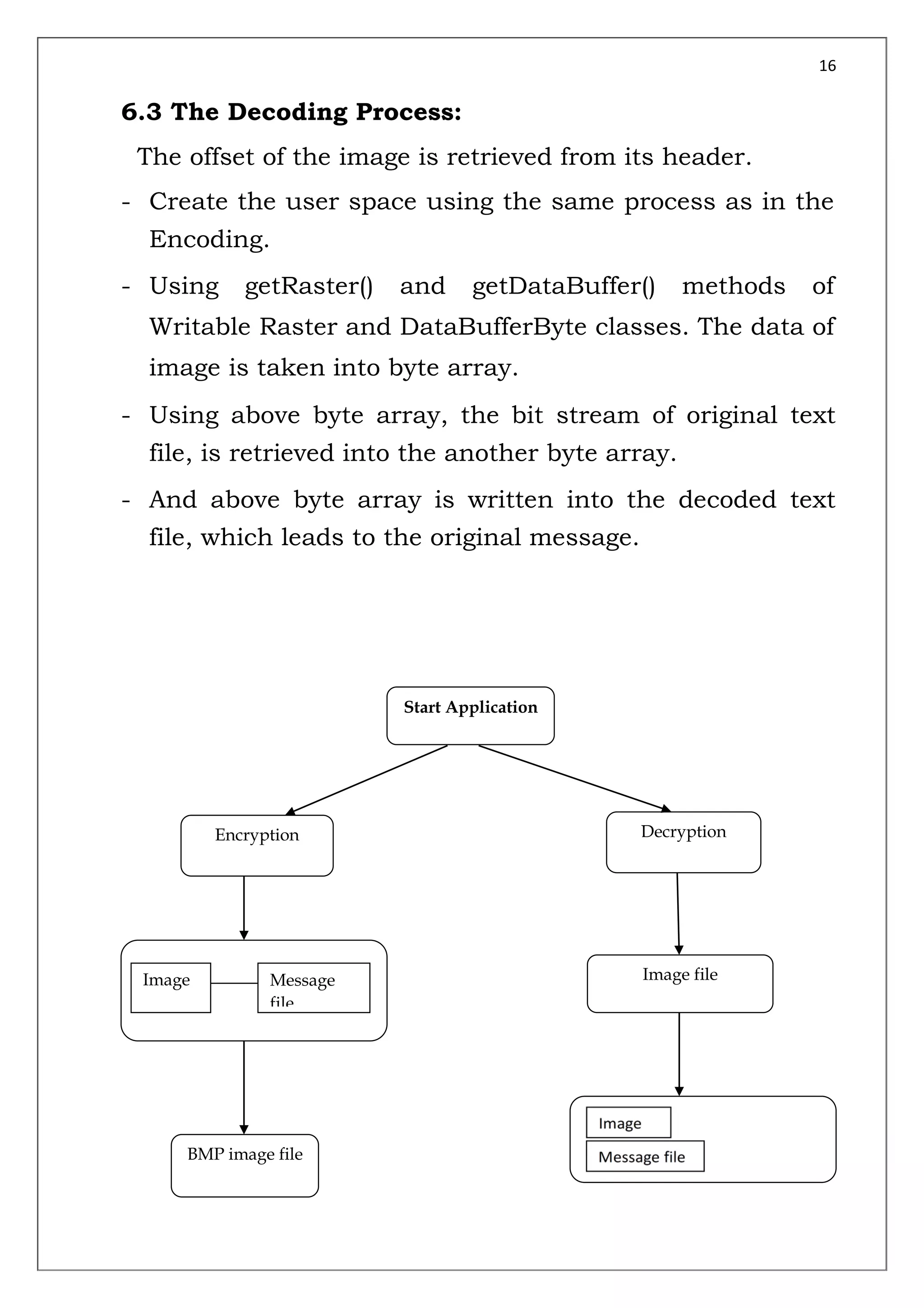 IMAGE STEGANOGRAPHY JAVA PROJECT SYNOPSIS | PDF