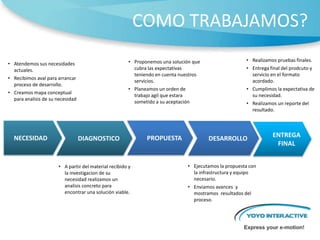 Modelos flexibles de contratos