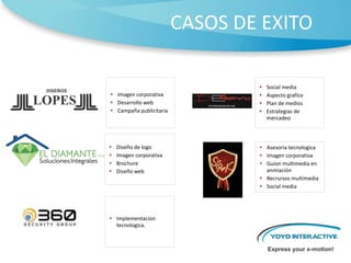  Manejo de infraestructura por proyectos