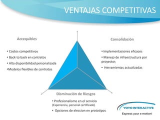 La imagen grafica y corporativa es el primer contacto entre su empresa y los clientesIDENTIDAD UNICACon mejor uso de la comunicación y la tecnologia ahorra tiempo de producción