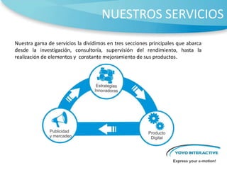QUIENES SOMOS?YOYO INTERACTIVE es una agencia de servicio completo de innovación digital. Ideamos, orientamos, creamos  y promovemos soluciones practicas para nuestros clientes.