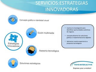 facilitamos la comunicación entre sus clientes y su empresa mediante la implementación de herramientas tecnológicas audiovisuales.