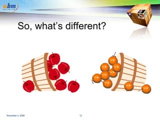 So, what’s different? 