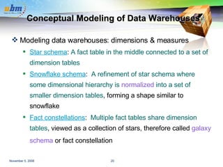 Conceptual Modeling of Data Warehouses Modeling data warehouses: dimensions & measures Star schema :  A fact table in the middle connected to a set of dimension tables  Snowflake schema :  A refinement of star schema where some dimensional hierarchy is  normalized  into a set of smaller dimension tables , forming a shape similar to snowflake Fact constellations :  Multiple fact tables share dimension tables , viewed as a collection of stars, therefore called  galaxy schema  or fact constellation   