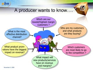 A producer wants to know…. Which are our  lowest/highest margin  customers ? Who are my customers  and what products  are ...