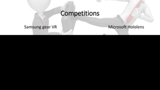 Competitions
Samsung gear VR Microsoft Hololens
 