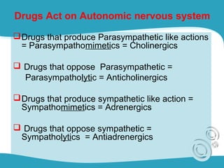 Drugs Act on Autonomic nervous system
Drugs that produce Parasympathetic like actions
= Parasympathomimetics = Cholinergics
 Drugs that oppose Parasympathetic =
Parasympatholytic = Anticholinergics
Drugs that produce sympathetic like action =
Sympathomimetics = Adrenergics
 Drugs that oppose sympathetic =
Sympatholytics = Antiadrenergics
 