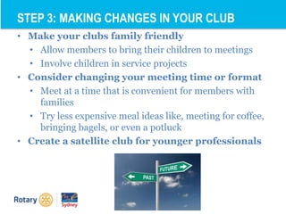 • Make your clubs family friendly
• Allow members to bring their children to meetings
• Involve children in service projects
• Consider changing your meeting time or format
• Meet at a time that is convenient for members with
families
• Try less expensive meal ideas like, meeting for coffee,
bringing bagels, or even a potluck
• Create a satellite club for younger professionals
STEP 3: MAKING CHANGES IN YOUR CLUB
 