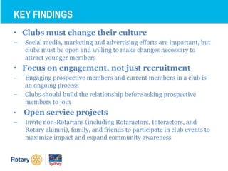 • Clubs must change their culture
– Social media, marketing and advertising efforts are important, but
clubs must be open and willing to make changes necessary to
attract younger members
• Focus on engagement, not just recruitment
– Engaging prospective members and current members in a club is
an ongoing process
– Clubs should build the relationship before asking prospective
members to join
• Open service projects
– Invite non-Rotarians (including Rotaractors, Interactors, and
Rotary alumni), family, and friends to participate in club events to
maximize impact and expand community awareness
KEY FINDINGS
 