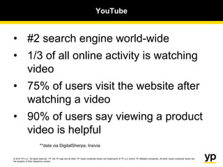 © 2015 YP LLC. All rights reserved. YP, the YP logo and all other YP marks contained herein are trademarks of YP LLC and/or YP affiliated companies. All other marks contained herein are
the property of their respective owners.
YouTube
• #2 search engine world-wide
• 1/3 of all online activity is watching
video
• 75% of users visit the website after
watching a video
• 90% of users say viewing a product
video is helpful
**data via DigitalSherpa, Insivia
 
