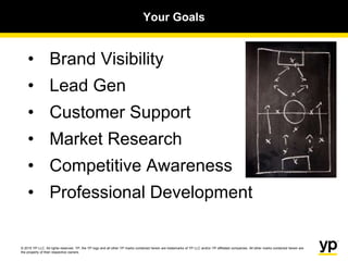 © 2015 YP LLC. All rights reserved. YP, the YP logo and all other YP marks contained herein are trademarks of YP LLC and/or YP affiliated companies. All other marks contained herein are
the property of their respective owners.
Your Goals
• Brand Visibility
• Lead Gen
• Customer Support
• Market Research
• Competitive Awareness
• Professional Development
 