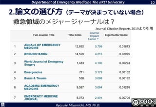 Department of Emergency Medicine The JIKEI University
Ryosuke Miyamichi, MD, Ph.D.
2.論文の選び方（テーマが決まっていない場合）
10
救急領域のメジャージャーナルは？
Journal Citation Reports 2019より引用
 