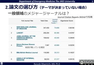 Department of Emergency Medicine The JIKEI University
Ryosuke Miyamichi, MD, Ph.D.
2.論文の選び方（テーマが決まっていない場合）
9
一般領域のメジャージャーナルは？
Journal Citation Reports 2019より引用
総説が載っている雑誌
 