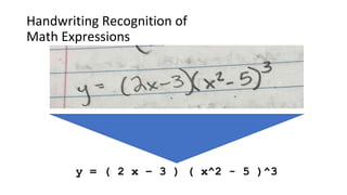 Handwriting Recognition of
Math Expressions
y = ( 2 x – 3 ) ( x^2 - 5 )^3
 
