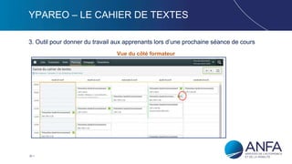 20
YPAREO – LE CAHIER DE TEXTES
3. Outil pour donner du travail aux apprenants lors d’une prochaine séance de cours
Vue du côté formateur
 