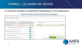 24
YPAREO – LE CAHIER DE TEXTES
4. Outil pour visualiser la progression pédagogique (% de progression)
• Associer les éléments abordés à la progression pédagogique
 