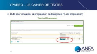 27
YPAREO – LE CAHIER DE TEXTES
4. Outil pour visualiser la progression pédagogique (% de progression)
Vue du côté apprenant
 