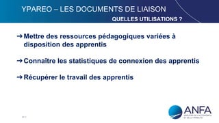 31
YPAREO – LES DOCUMENTS DE LIAISON
➔Mettre des ressources pédagogiques variées à
disposition des apprentis
➔Connaître les statistiques de connexion des apprentis
➔Récupérer le travail des apprentis
QUELLES UTILISATIONS ?
 