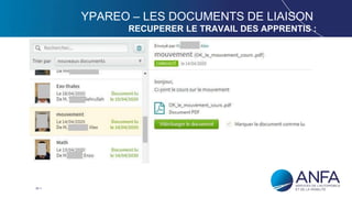 35
YPAREO – LES DOCUMENTS DE LIAISON
RECUPERER LE TRAVAIL DES APPRENTIS :
 