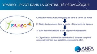 4
YPAREO – PIVOT DANS LA CONTINUITÉ PÉDAGOGIQUE
1. Dépôt de ressources pédagogiques dans le cahier de textes
2. Dépôt de documents dans la partie « Documents de liaison »
3. Suivi des consultations et des dépôts des réalisations
4. Organisation d’actions de remédiation à distance par petits
groupes (réponses aux questions, explications, etc.)
 