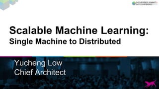 Scalable Machine Learning:
Single Machine to Distributed
Yucheng Low
Chief Architect
 