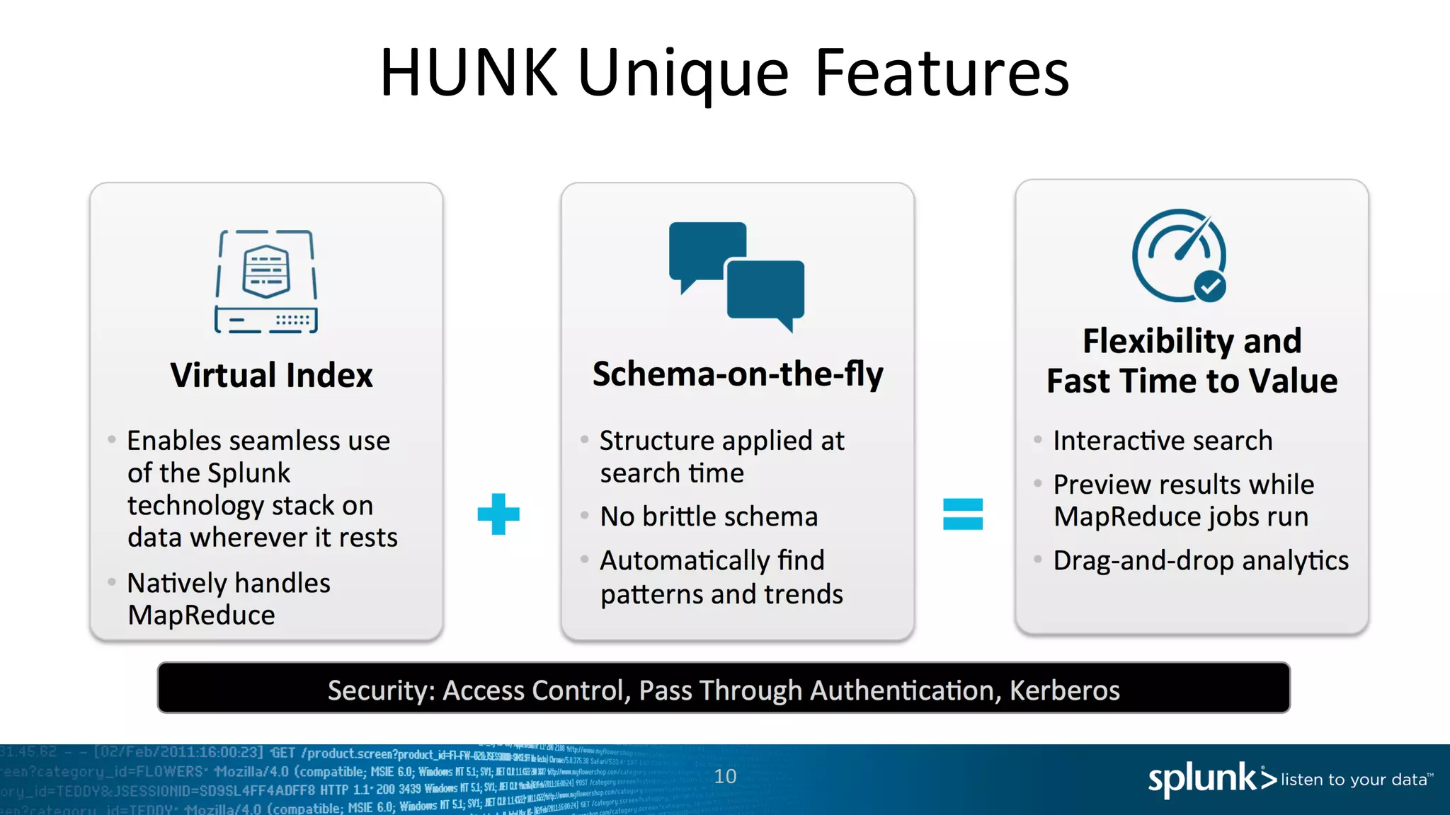 HUNK	
  Unique	
  Features
10
 