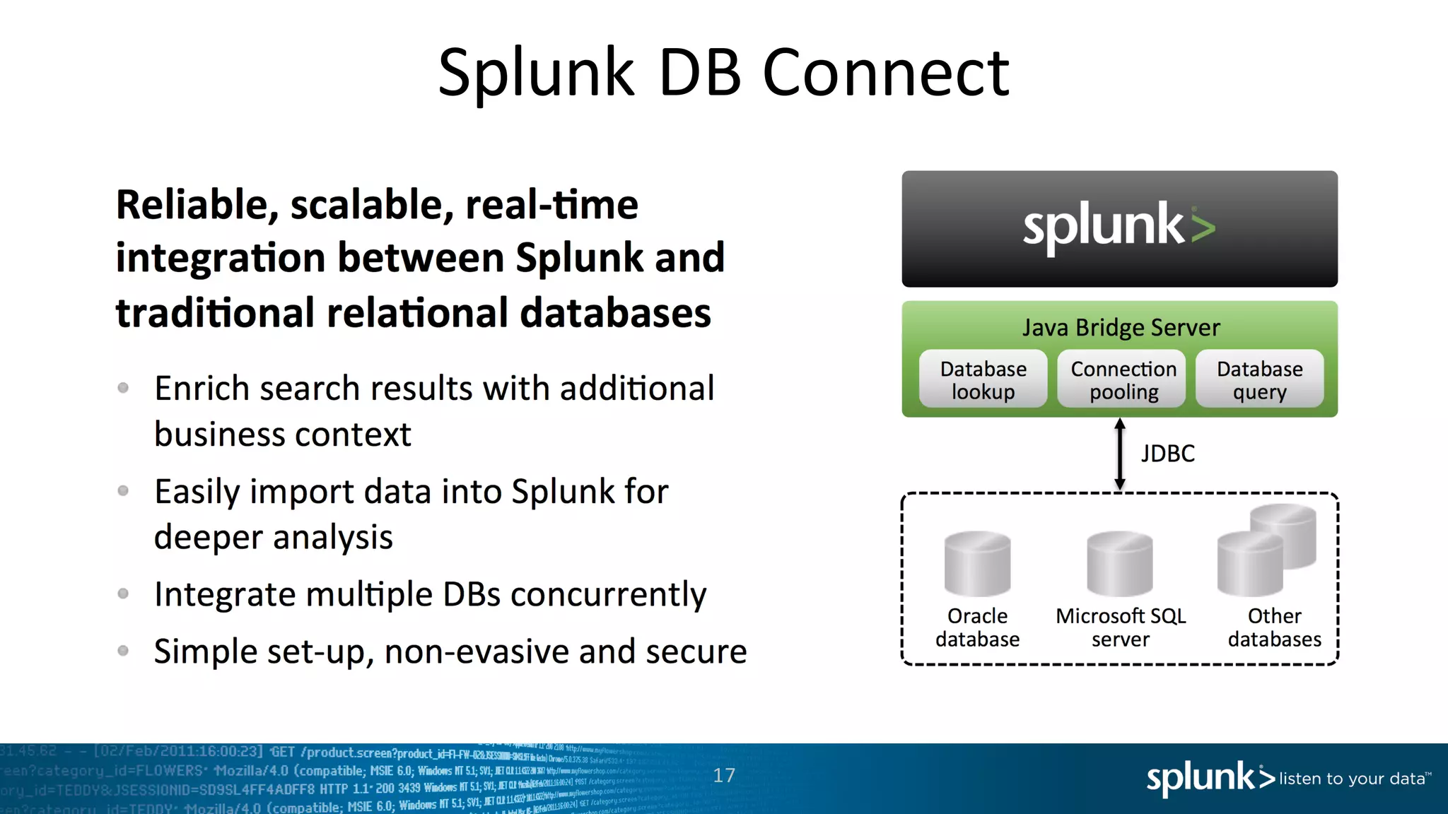 Splunk	
  DB	
  Connect
17
 