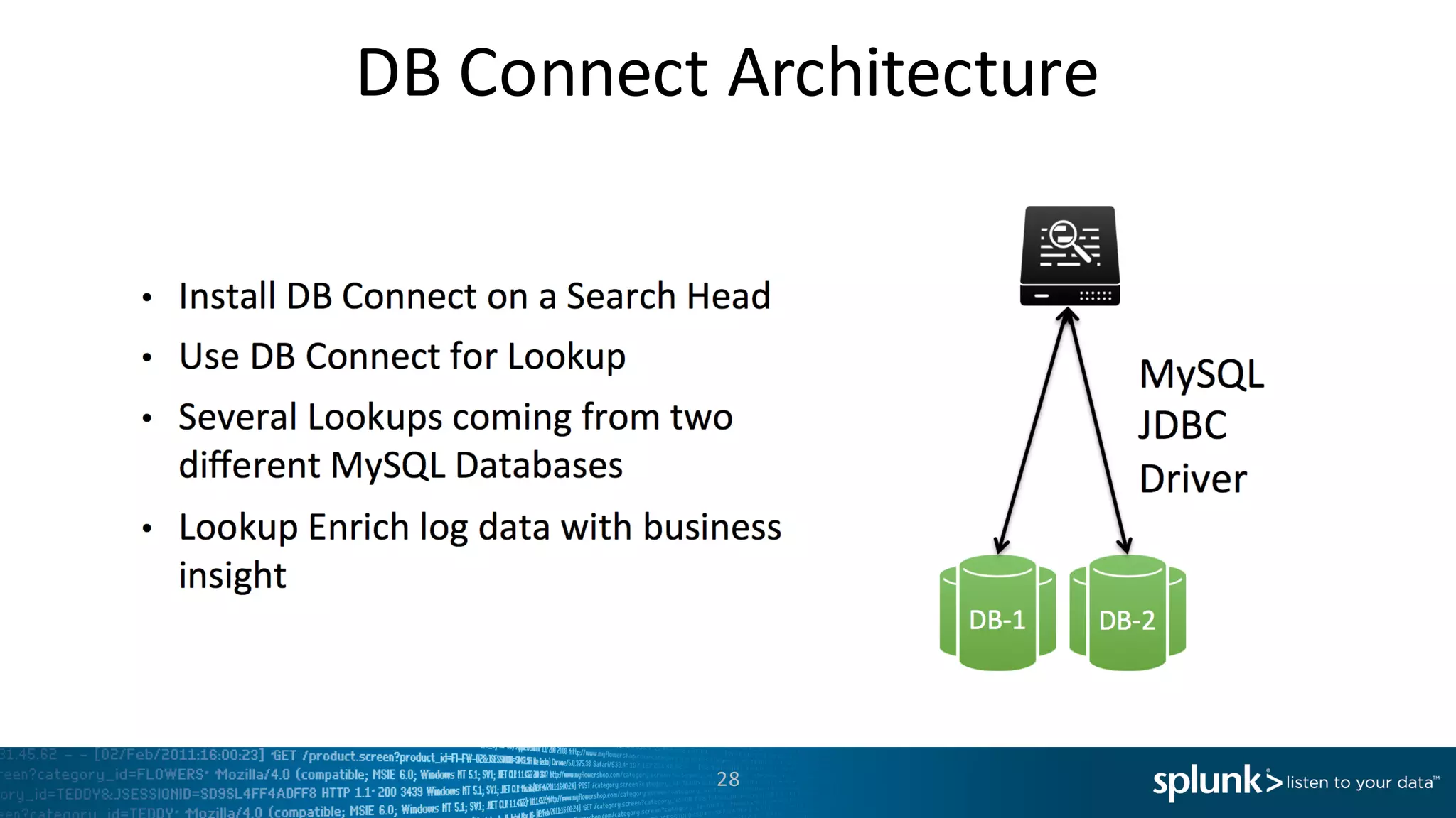 DB	
  Connect	
  Architecture
28
 