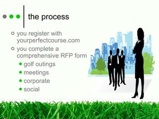 the process you register with yourperfectcourse.com you complete a comprehensive RFP form golf outings meetings corporate social 