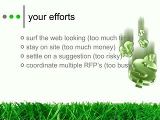 your efforts surf the web looking (too much time) stay on site (too much money) settle on a suggestion (too risky) coordinate multiple RFP’s (too busy) 