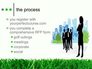 the process you register with yourperfectcourse.com you complete a comprehensive RFP form golf outings meetings corporate social 