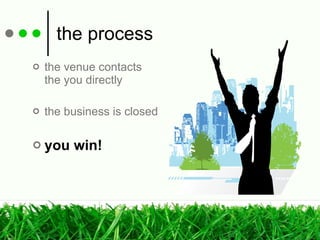 the process the venue contacts the you directly the business is closed you win! 