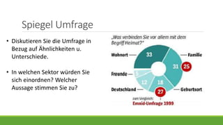 Spiegel Umfrage
• Diskutieren Sie die Umfrage in
Bezug auf Ähnlichkeiten u.
Unterschiede.
• In welchen Sektor würden Sie
sich einordnen? Welcher
Aussage stimmen Sie zu?
 
