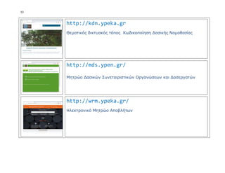 13
http://kdn.ypeka.gr
Θεματικός δικτυακός τόπος Κωδικοποίηση Δασικής Νομοθεσίας
http://mds.ypen.gr/
Μητρώο Δασικών Συνεταιριστικών Οργανώσεων και Δασεργατών
http://wrm.ypeka.gr/
Ηλεκτρονικό Μητρώο Αποβλήτων
 